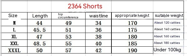 Summer Workout: New Sports Shorts for Men