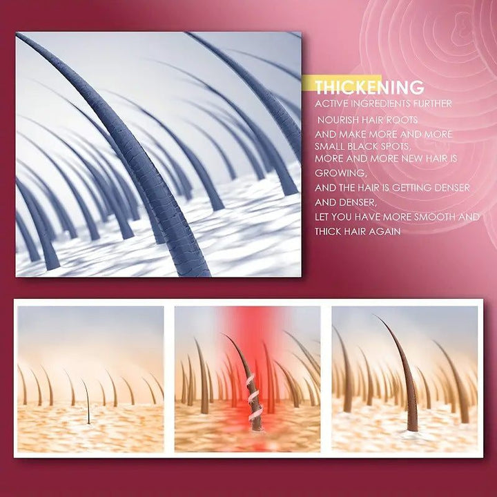 Biotin Hair Nutrient Solution - Glow Goddess